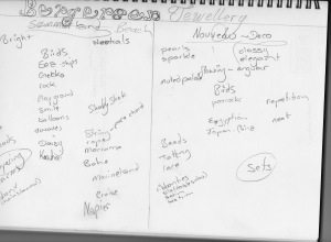 a page of handwritten ideas on design identity